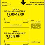 Royal Sovereign – 12,000 BTU Mini-Split